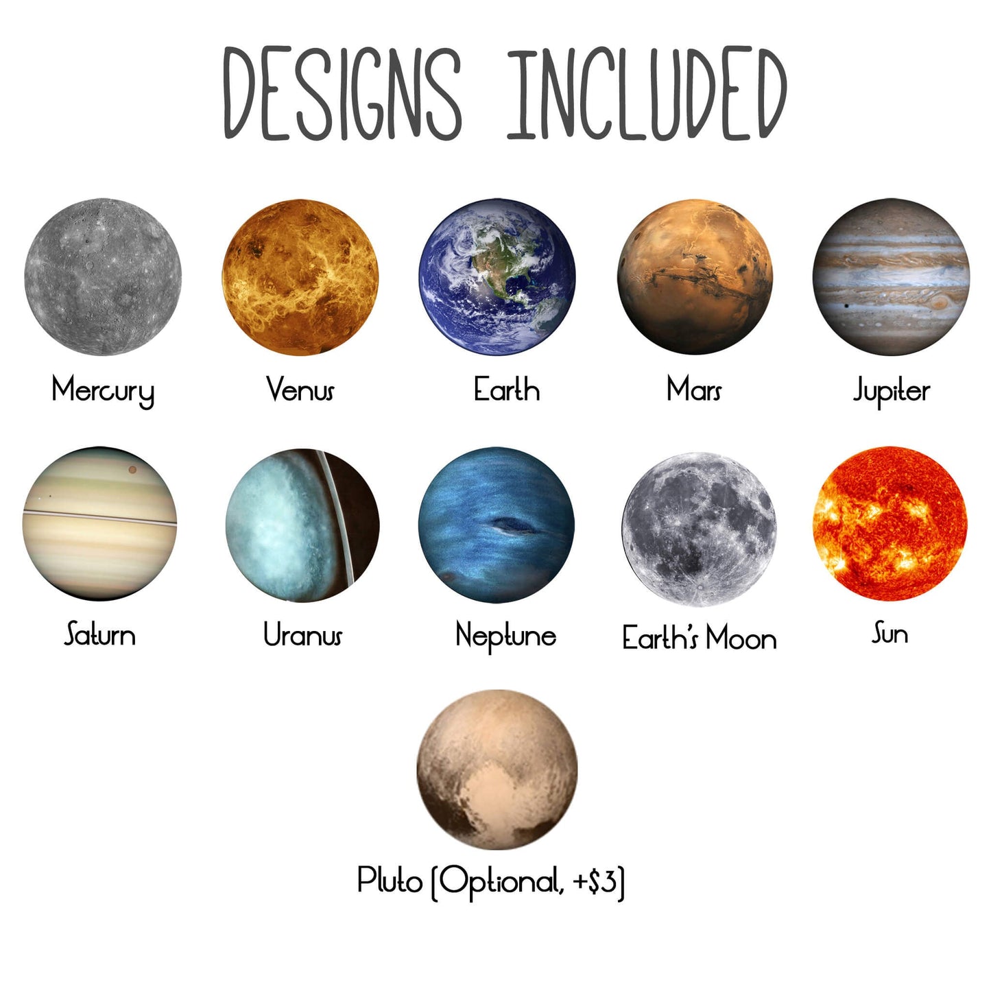 Illustrations of the planets in our solar system with labels on a white background.